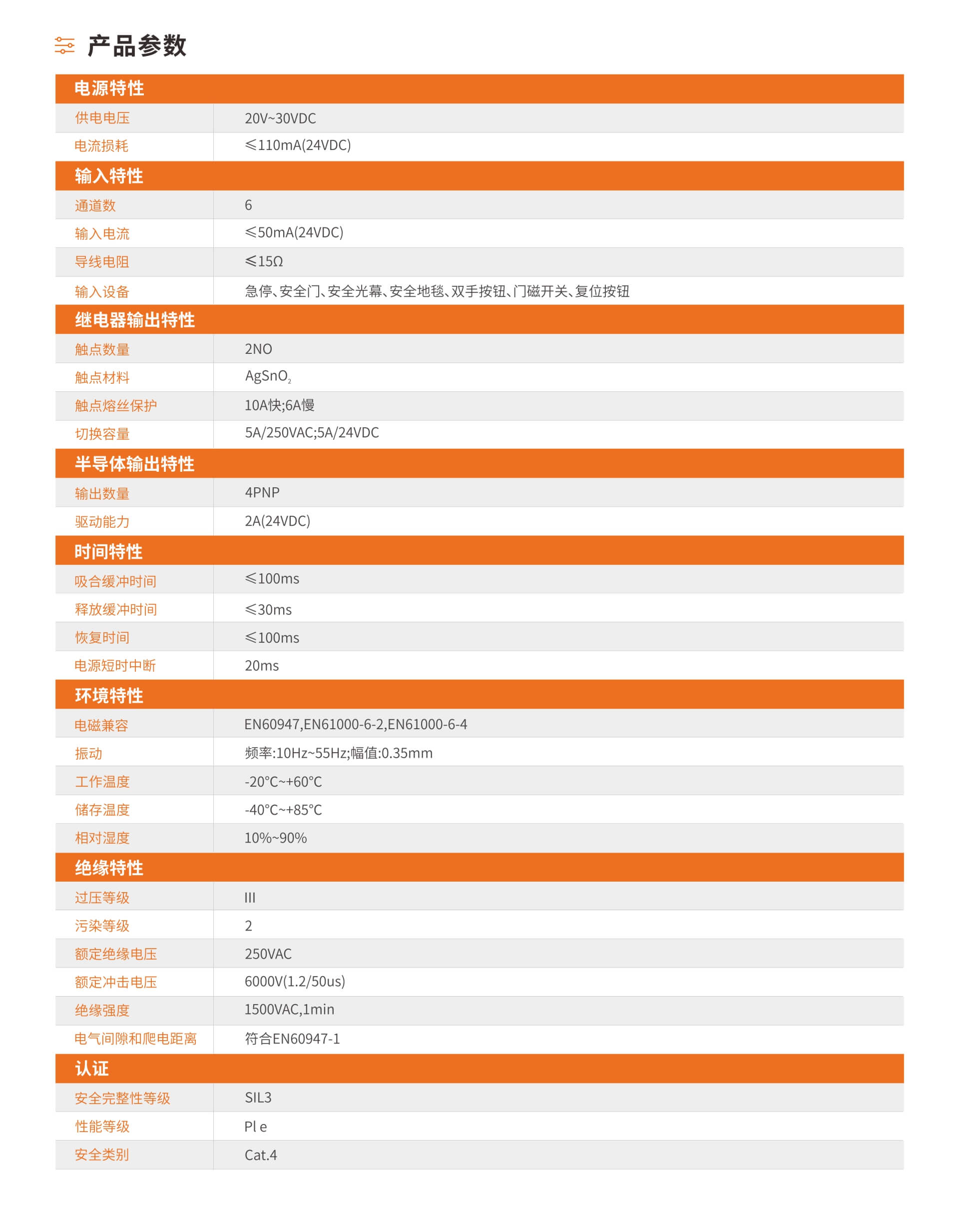 ESRS系列控制模块