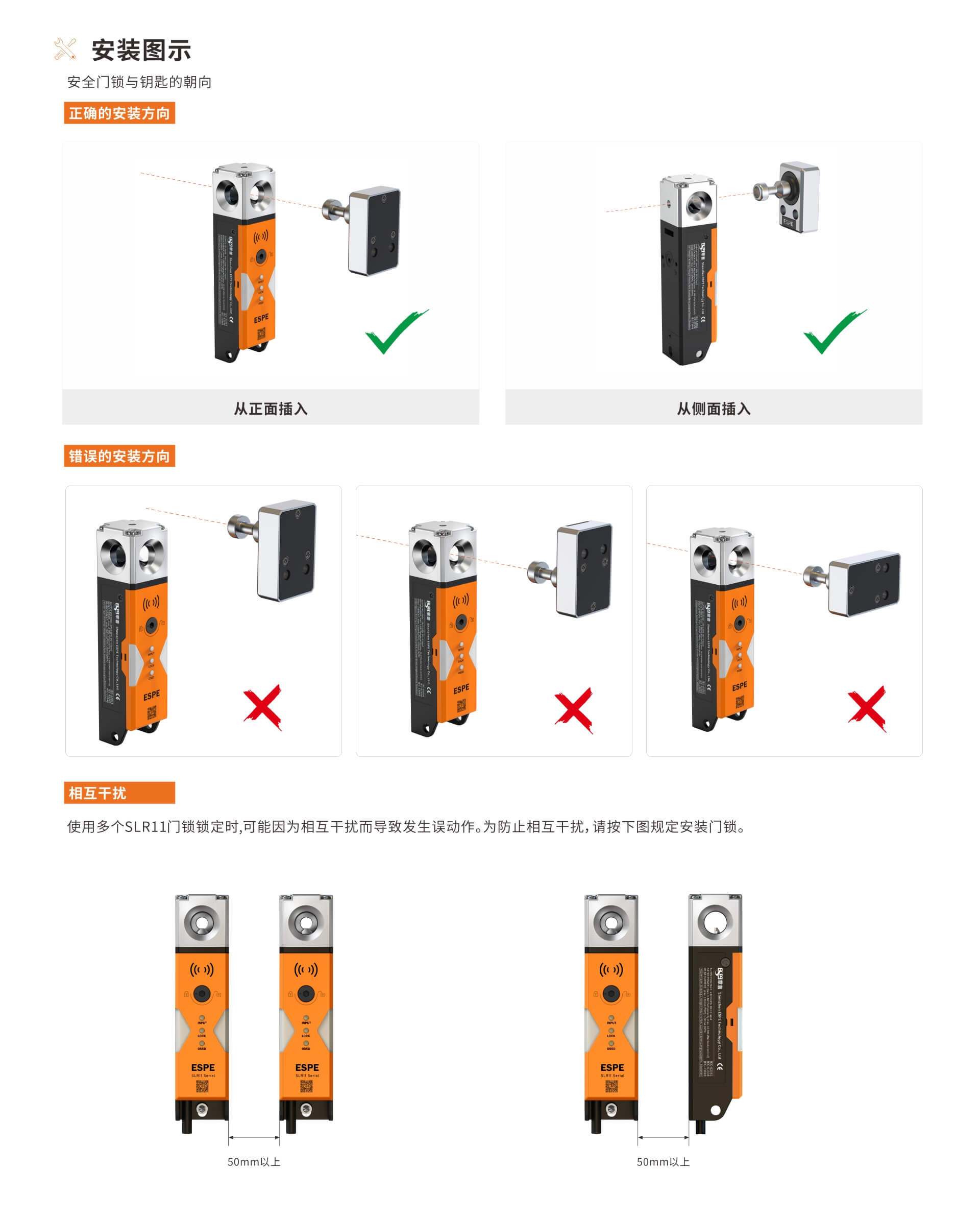 安全锁具的分类和用途图片