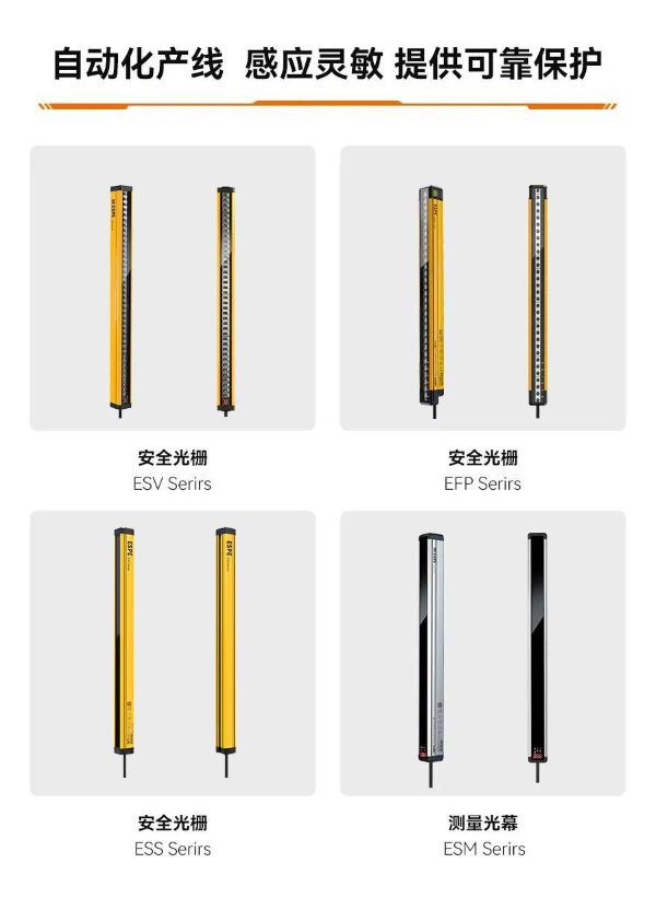 深圳意普部分主力产品