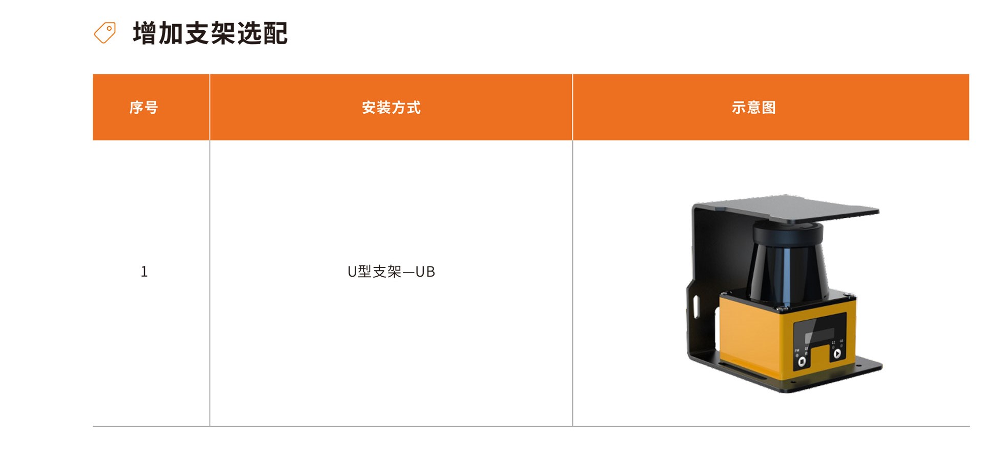 LGA60高性能激光雷达320°