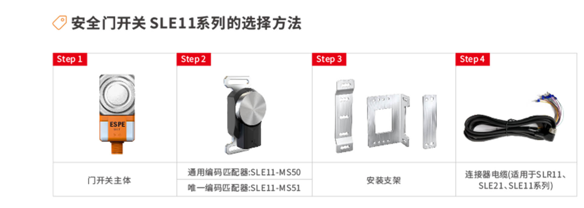 SLE11系列小型安全门开关20250415-9.1新.jpg
