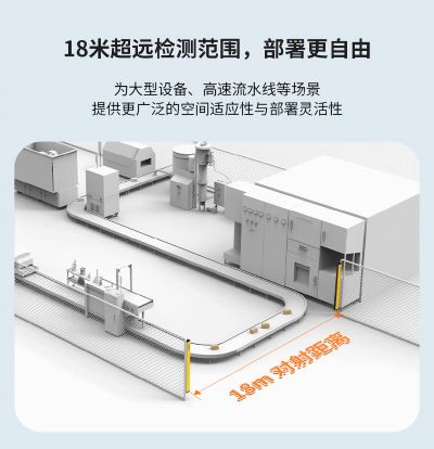 ESE系列安全光栅
